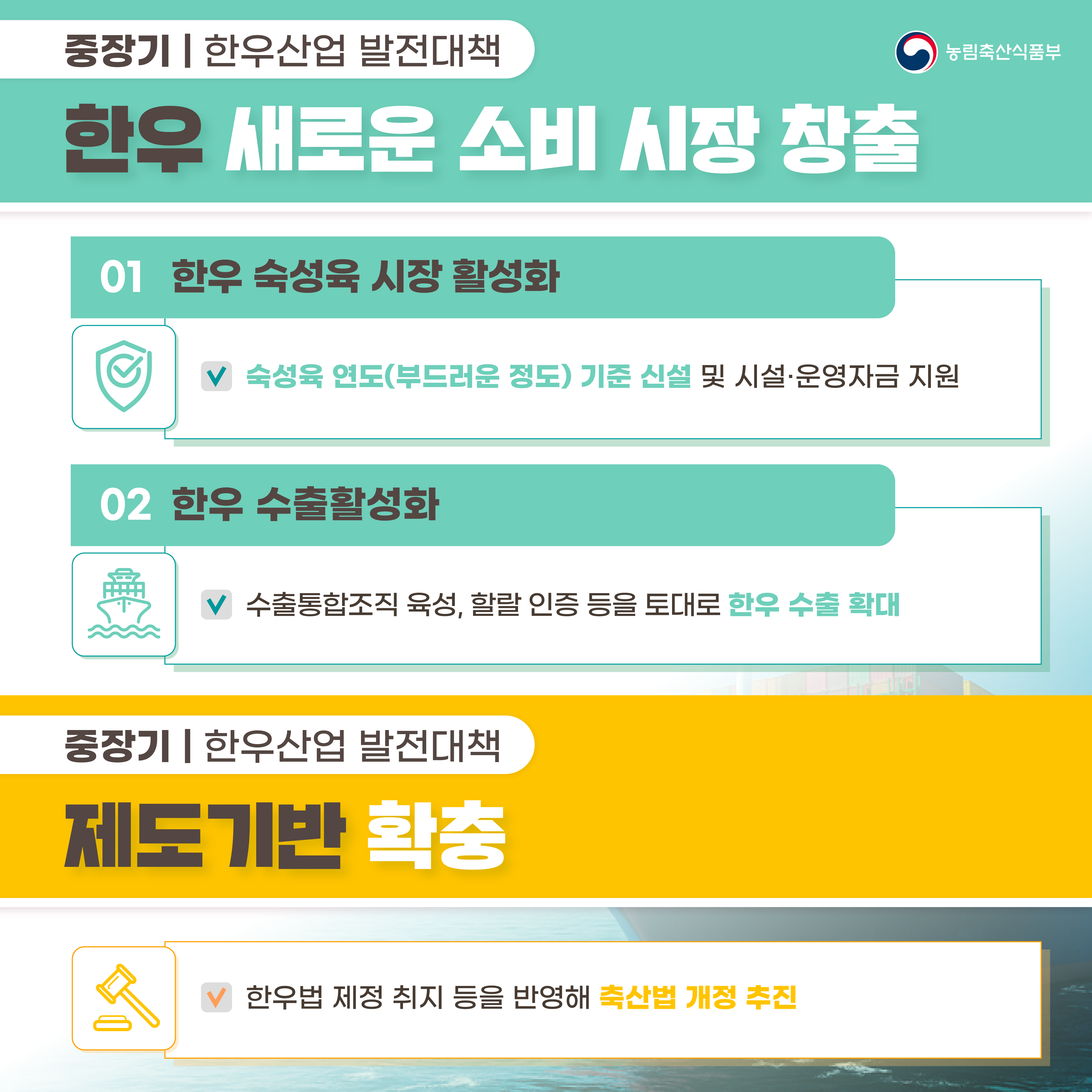 (중장기 : 한우산업 발전대책)  새로운 소비 시장 창출  01 한우 숙성육 시장 활성화     - 숙성육 연도(부드러운 정도) 기준 신설 및 시설·운영자금 지원 02 한우 수출활성화     - 수출통합조직 육성, 할랄 인증 등을 토대로 한우 수출 확대