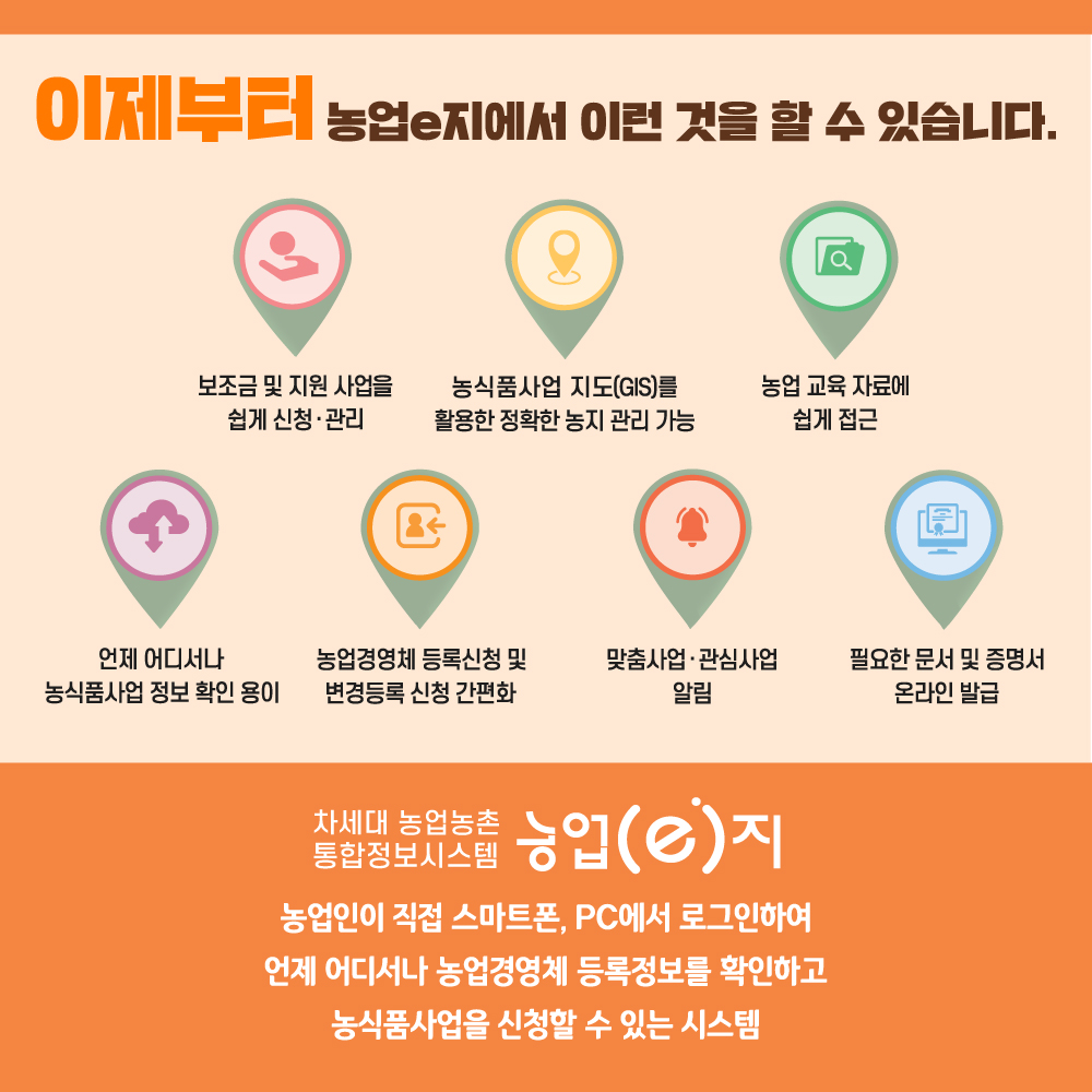이제부터 농업e지에서 이런 것을 할 수 있습니다. 보조금 및 지원 사업을 쉽게 신청관리, 농식품사업 지도를 활용한 정확한 농지 관리 가능, 농업 교육 자료에 쉽게 접근, 언제 어디서나 농식품사업 정보 확인 용이, 농업경영체 등록신청 및 변경등록 신청 간편화, 맞춤사업 관심사업 알림, 필요한 문서 및 증명서 온라인 발급 차섿대 농업농촌 통합정보시스템 농업(e)지  농업인이 직접 스마트폰, pc에서 로그인하여 언제 어디서나 농업경영체 등록정보를 확인하고 농식품사업을 신청할 수 있는 시스템