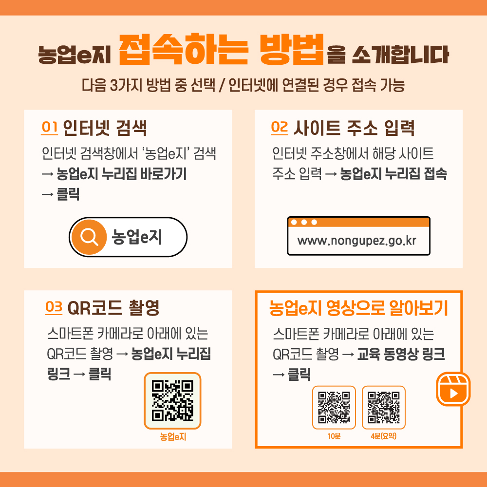 농업e지 접속하는 방법을 소개합니다 다음 3가지 방법 중 선택 / 인터넷에 연결된 경우 접속 가능 01인터넷 검색 - 인터넷 검색창에서 '농업e지' 검색 >농업e지 누리집 바로가기 > 클릭 02사이트 주소 입력 - 인터넷 주소창에서 해당 사이트 주소 입력 > 농업e지 누리집 접속 03QR코드 촬영 - 스마트폰 카메라로 아래에 있는 QR코드 촬영 > 농업e지 누리집 링크 > 클릭  농업e지 영상으로 알아보기 - 스마트폰 카메라로 아래에 있는 QR코드 촬영 > 교육 동영상 링크 > 클릭