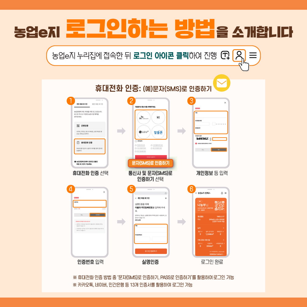 농업e지 로그인하는 방법을 소개합니다 농업e지 누리집에 접속한 뒤 로그인 아이콘 클릭하여 진행 > 휴대전화 인증 선택 > 통신사 및 문자(SMS)로 인증하기 선택 > 개인정보 등 입력 > 인증번호 입력 > 실명인증 > 로그인 완료  휴대전화 인정: (예)문자(SMS)로 인증하기 ※ 휴대전화 인증 방법 중 '문자(SMS)로 인증하기,PASS로 인증하기'를 활용하여 로그인 가능 ※카카오톡,네이버,민간은행 등 13개 인증서를 환용하여 로그인 가능