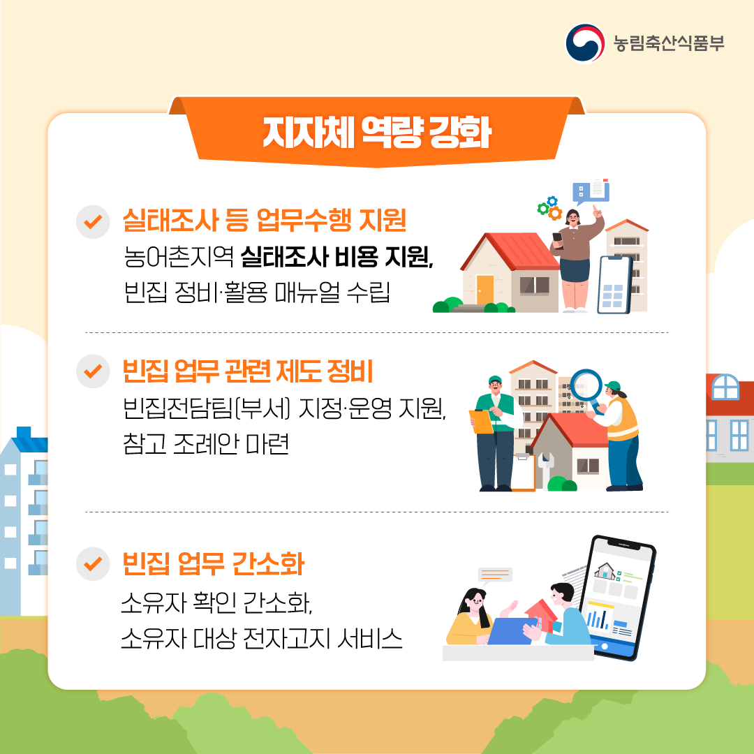 지자체 역량 강화 실태조사 등 업무수행 지원  농어촌지역 실태조사 비용 지원, 빈집 정비·활용 매뉴얼 수립 빈집 업무관련 제도정비 빈집전담팀[부서] 지정·운영 지원, 참고 조례안 마련 빈집 업무 간소화 소유자 확인 간소화, 소유자 대상 전자고지 서비스 농림축산식품부