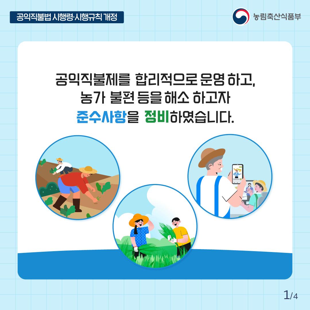 공익직불법 시행령·시행규칙 개정 농림축산식품부 공익직불제를 합리적으로 운영하고, 농가 불편 등을 해소 하고자 준수사항을 정비하였습니다. 1/4