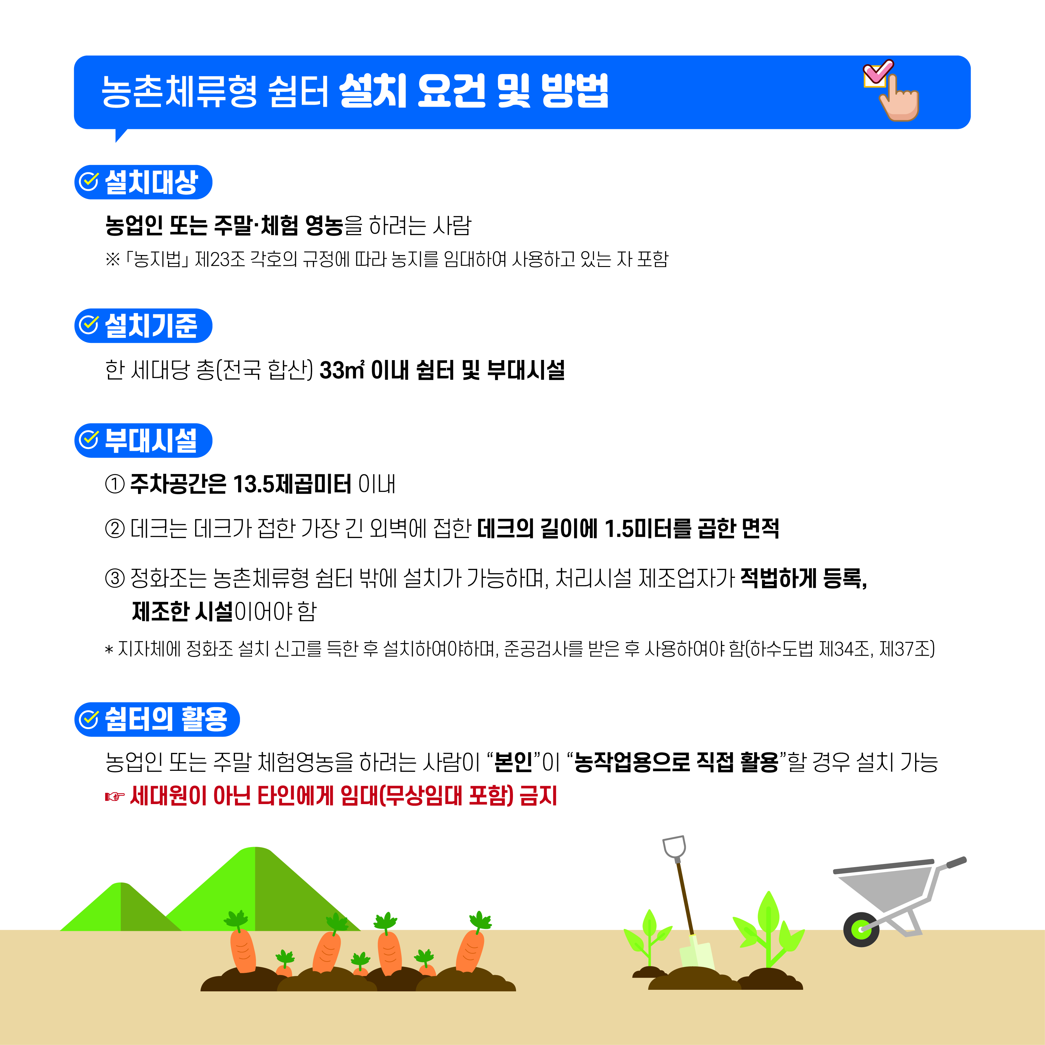 농촌체류형 쉼터 설치 요건 및 방법 설치대상 농업인 또는 주말체험 영농을 하려는 사람 ※농지법 제23조 각호의 규정에 따라 농지를 임대하여 사용하고 있는 자 포함 설치기준 한 세대당 총(전국 합산) 33m2 이내 쉼터 및 부대시설 부대시설 1주차공간은 13.5제곱미터 이내 2데크는 데크가 접한 가장 긴 외벽에 접한 데크의 길이에 1.5미터를 곱한 면적 3정화조는 농촌체류형 쉼터 밖에 설치가 가능하며, 처리시설 제조업자가 적법하게 등록, 제조한 시설이어야 함 *지자체에 정화조 설치 신고를 득한 후 설치하여야하며, 준공검사를 받은 후 사용하여야 함(하수도법 제34조, 제37조) 쉼터의 활용 농업인 또는 주말 체험영농을 하려는 사람이 