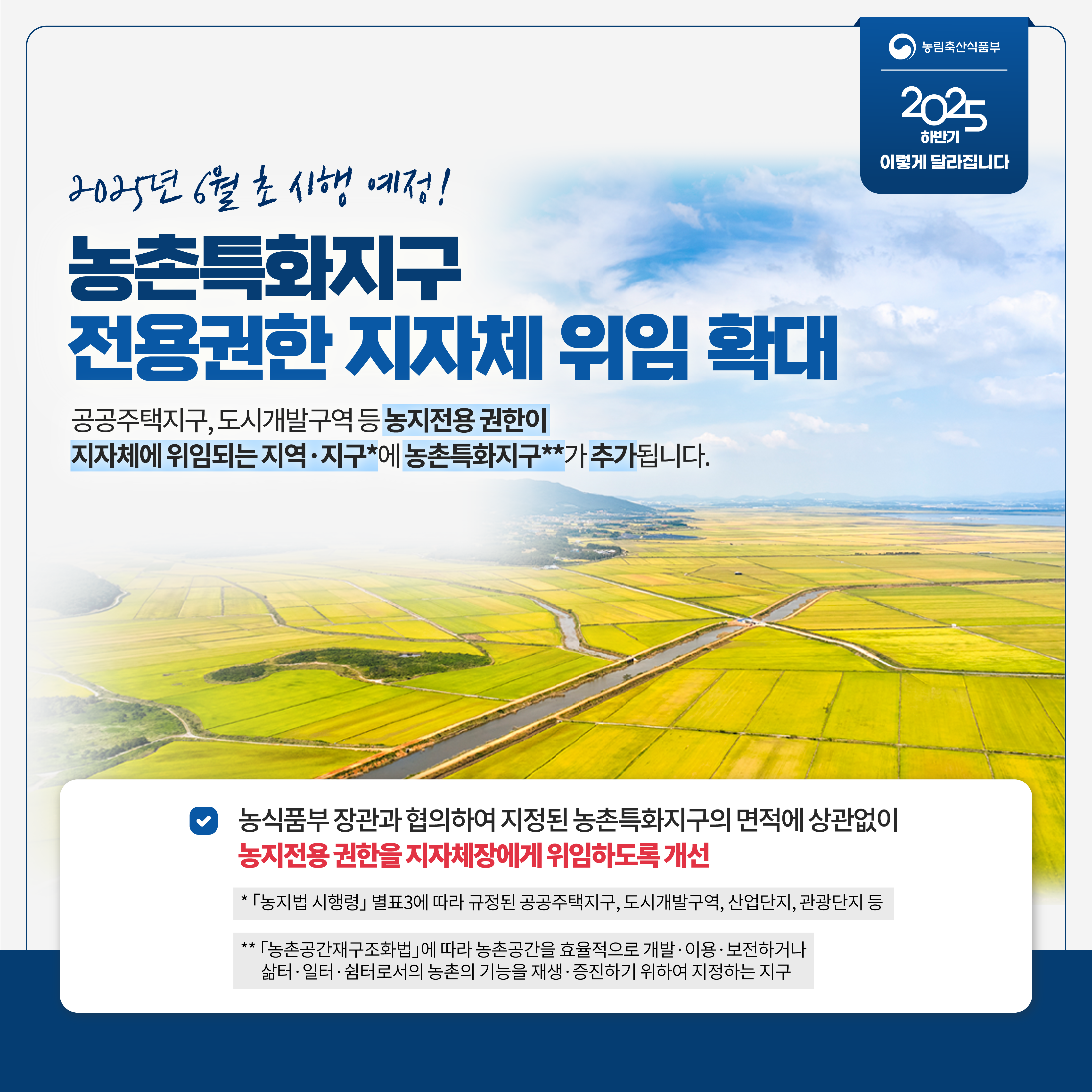 농림축산식품부 2025 하반기 이렇게 달라집니다 2025년 6월 초 시행 예정! 농촌특화지구 전용권한 지자체 위임 확대 공공주택지구, 도시개발구역 등 농지전용 권한이 지자체에 위임되는 지역 지구*에 농촌특화지구**가 추가됩니다. 농식품부 장관과 협의하여 지정된 농촌특화지구의 면적에 상관없이 농지전용 권한을 지자체장에게 위임하도록 개선 *농지법 시행령 별표3에 따라 규정된 공공주택지구, 도시개발구역, 산업단지, 관광단지 등 **농촌공간재구조화법에 따라 농촌공간을 효율적으로 개발 이용 보전하거나 삶터 일터 쉼터로서의 농촌의 기능을 재생 증진하기 위하여 지정하는 지구