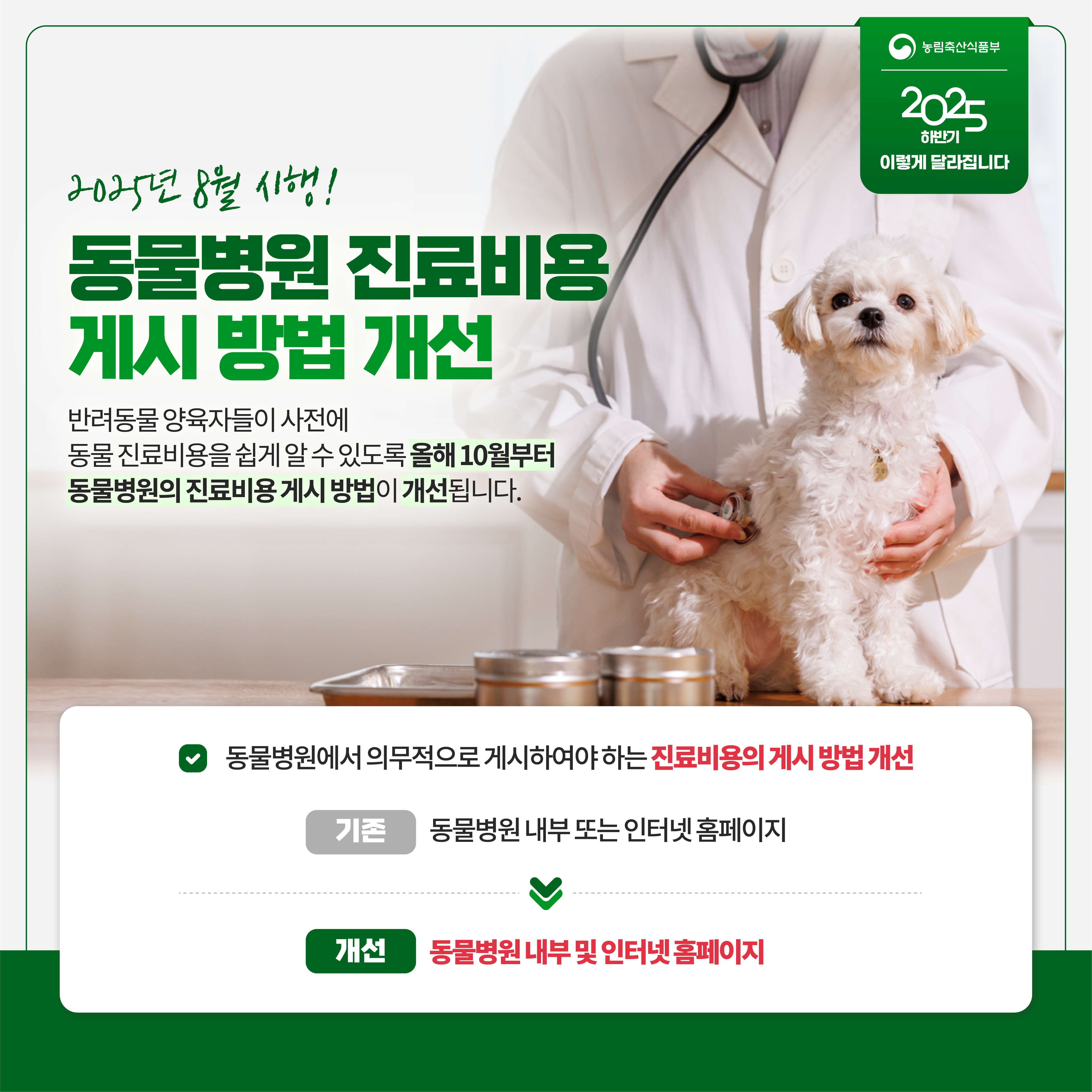 농림축산식품부 2025 하반기 이렇게 달라집니다 2025년 8월 시행! 동물병원 진료비용 게시 방법 개선 반려동물 양육자들이 사전에 동물 진료비욛ㅇ을 쉽게 알 수 있도록 올해 10월부터 동물병원의 진료비용 게시 방법이 개선됩니다. 동물병원에서 의무적으로 게시하여야 하는 진료비용의 게시 방법 개선 기존 동물병원 내부 또는 인터넷 홈페이지 개선 동물병원 내부 및 인터넷 홈페이지