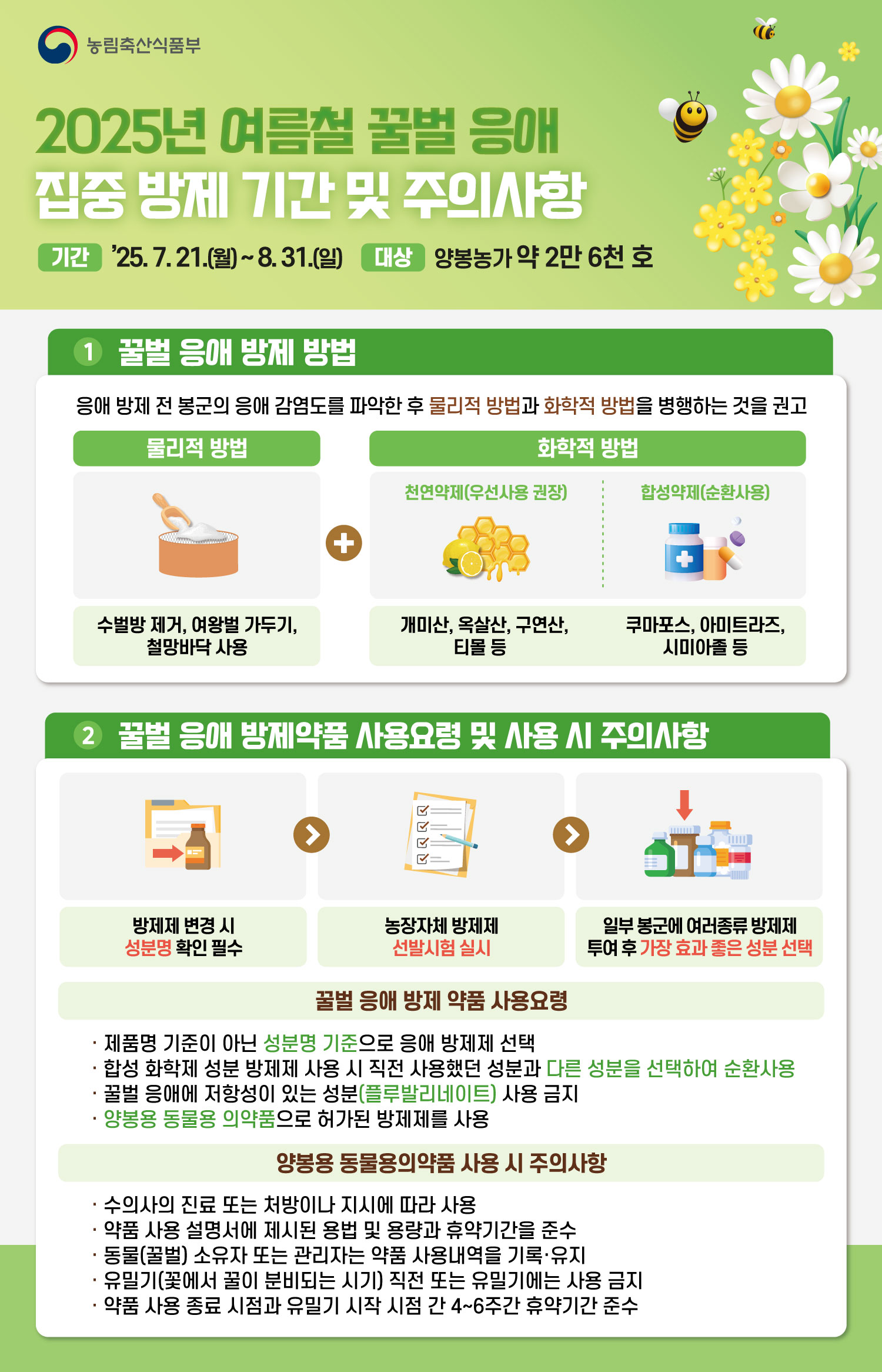 농림축산식품부 2025년 여름철 꿀벌 응애 집중 방제 기간 및 주의사항 기간 '25.7.21.(월)~8.31.(일) 대상 양봉농가 약 2만 6천 호 1 꿀벌 응애 방제 방법 응애 방제 전 봉군의 응애 감염도를 파악한 후 물리적 방법과 화학적 방법을 병행하는 것을 권고 물리적 방법 수벌방제거, 여왕벌 가두기, 철망바닥 사용 + 화학적 방법 천연약제(우선사용 권장) 개미산, 옥살산, 구연산, 티몰 등 합성약제(순환사용) 쿠마포스, 아미트라즈, 시미아졸 등 2 꿀벌 응애 방제약품 사용요령 및 사용 시 주의사항 방제제 변경 시 성분명 확인 필수 > 농장자체 방제제 선발시험 실시 > 일부 봉군에 여러종류 방제제 투여 후 가장 효과 좋은 성분 선택 꿀벌 응애 방제 약품 사용요령 제품명 기준이 아닌 성분명 기준으로 응애 방제제 선택 합성 화학제 성분 방제제 사용 시 직전 사용했던 성분과 다른 성분을 선택하여 순환사용 꿀벌 응애에 저항성이 있는 성분(플루발리네이트) 사용 금지 양봉용 동물용 의약품으로 허가된 방제제를 사용 양봉용 동물용의약품 사용 시 주의사항 수의사의 진료 또는 처방이나 지시에 따라 사용 약품 사용설명서에 제시된 용법 및 용량과 휴약기간을 준수  동물(꿀벌) 소유자 또는 관리자는 약품 사용내역을 기록·유지 유밀기(꽃에서 꿀이 분비되는 시기) 직전 또는 유밀기에는 사용 금지  약품 사용 종료 시점과 유밀기 시작 시점 간 4~6주간 휴약기간 준수