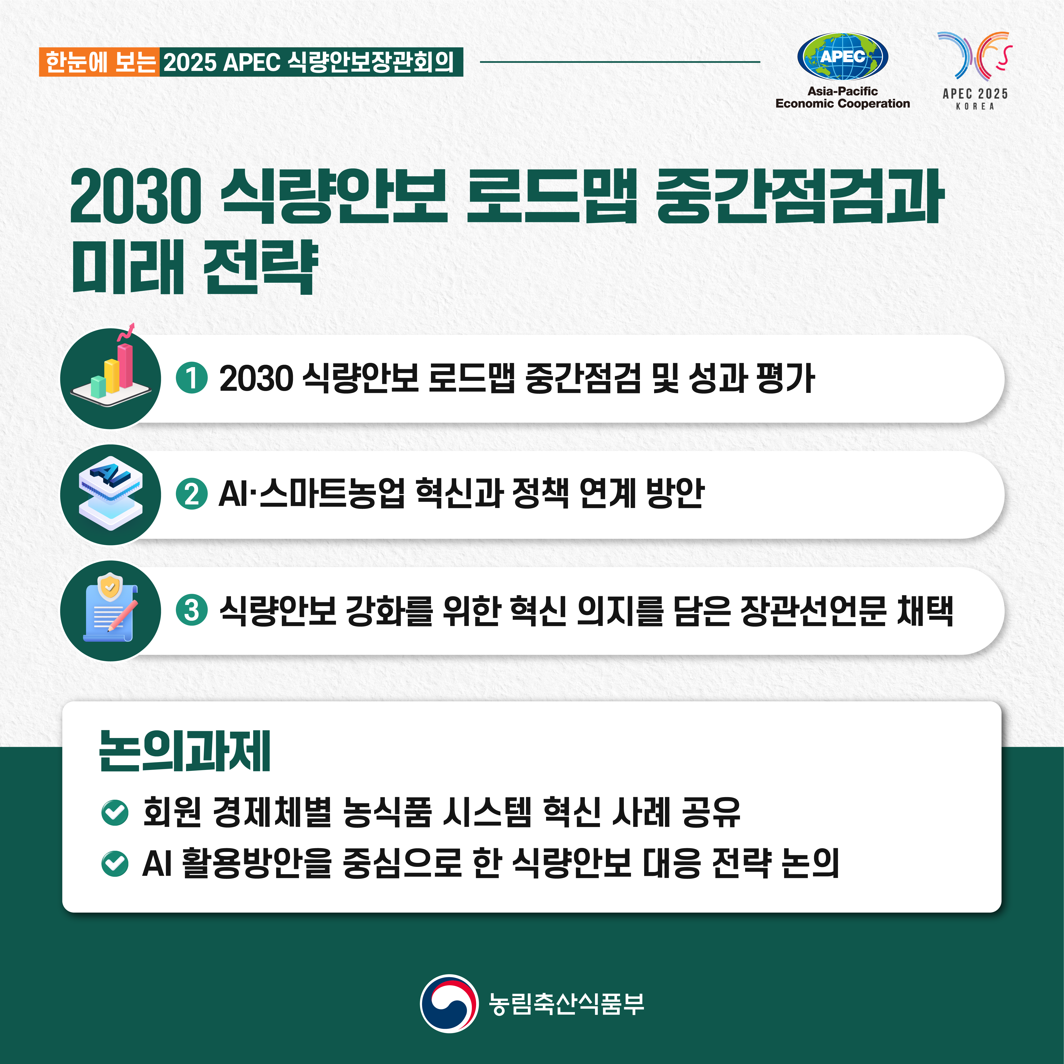 한눈에 보는 2025년 APEC 아시아태평양 경제협력체 식량안보장관회의 2030 식량안보 로드맵 중간점검과 미래 전략 2030 식량안보 로드맵 중간점검 및 성과 평가 AI, 스마트 농업 혁신과 정책 연계 방안 식량안보 강화를 위한 혁신 의지를 담은 장관선언문 채택  논의과제  회원 경제체별 농식품 시스템 혁신 사례 공유 AI 활용방안을 중심으로 한 식량안보 대응 전략 논의