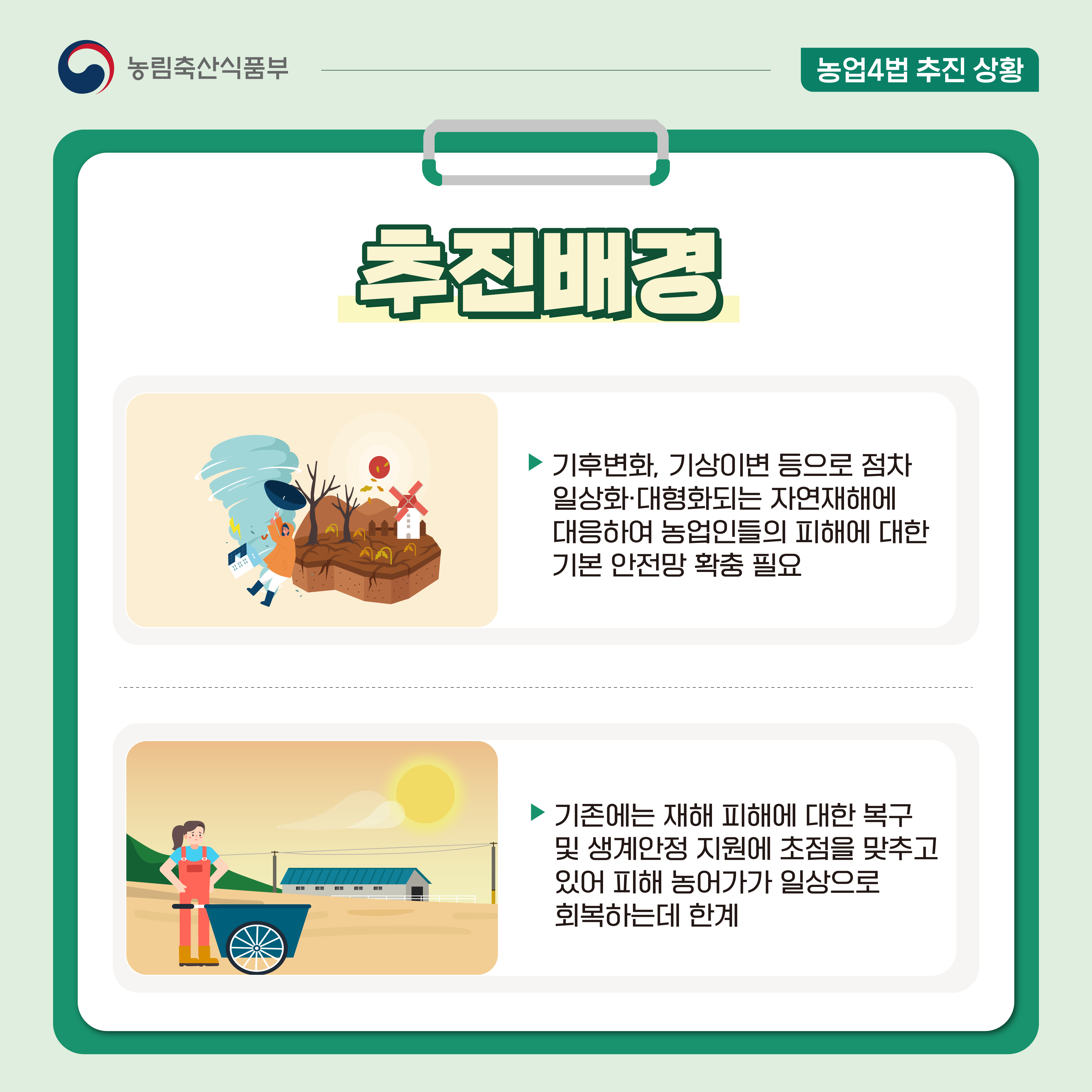 농림축산식품부 농업4법 추진 상황 추진배경 기후변화, 기상이변 등으로 점차 일상화 대형화되는 자연재해에 대응하여 농업인들의 피해에 대한 기본 안전망 확충 필요 기존에는 재해 피해에 대한 복구 및 생계안정 지원에 초점을 맞추고 있어 피해 농어가가 일상으로 회복하는데 한계