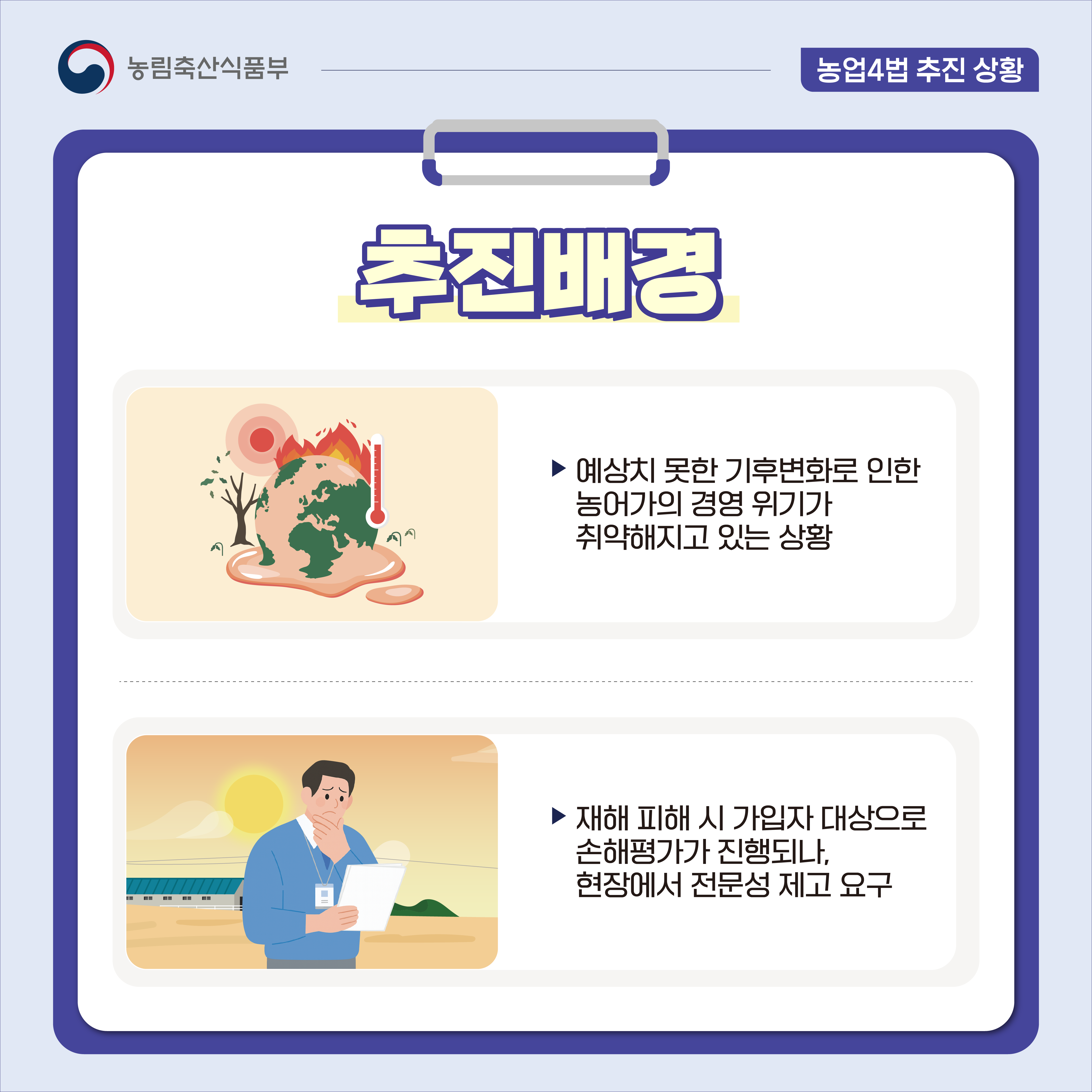 농림축산식품부 농업4법 추진 상황 추진배경 예상치 못한 기후변화로 인한 농어가의 경영 위기가 취약해지고 있는 상황 재해 피해 시 가입자 대상으로 손해평가가 진행되나, 현장에서 전문성 제고 요구