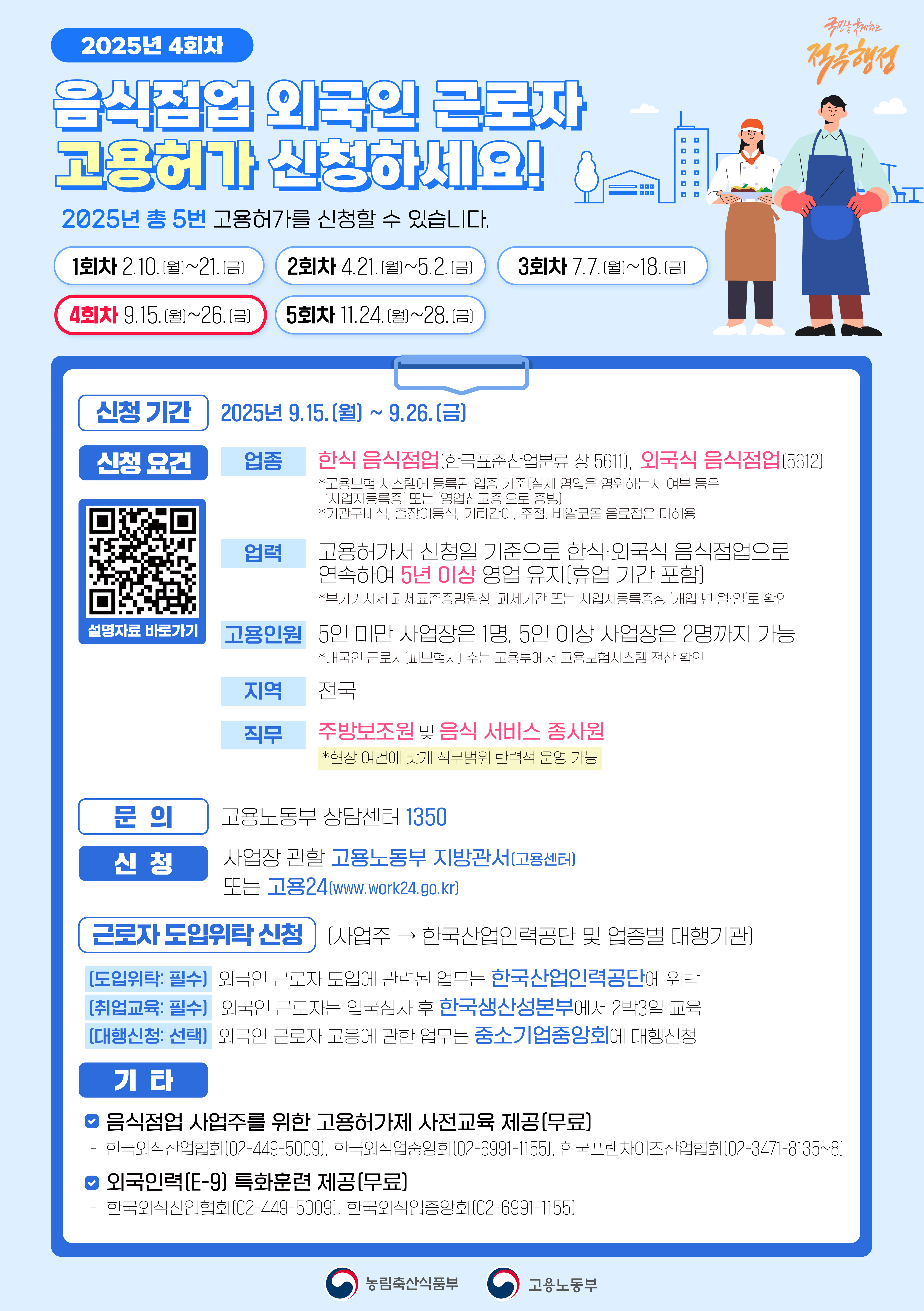 (국민을 웃게하는 적극행정 로고)  2025년 4회차 음식점업 외국인 근로자 고용허가 신청하세요! 2025년 총 5번 고용허가를 신청할 수 있습니다. 1회차 2.10.(월) ~ 21.(금)  2회차 4.21.(월) ~ 5.2.(금) 3회차 7.7.(월) ~ 18.(금) 4회차 9.15.(월)~ 26.(금) 5회차 11.24.(월) ~ 28.(금)  [신청기간] 2025년 9.15.(월) ~ 9.26.(금) [신청요건] (업종) 한식 음식점업(한국표준산업분류 상 5611), 외국식 음식점업(5612) *고용보험 시스템에 등록된 업종 기준(실제 영업을 영위하는지 여부 등은 '사업자등록증' 또는 '영업신고증'으로 증빙) * 기관구내식, 출장이동식, 기타간이, 주점, 비알콜 음료점은 미허용 [업력] 고용허가서 신청일 기준으로 한식·외국식 음식점업으로 연속하여 5년 이상 영업 유지(휴업 기간 포함)  *부가가치세 과세표준증명원상 '과세기간 또는 사업자등록증상 '개업 년·월·일'로 확인 [고용인원] 5인 미만 사업장은 1명, 5인 이상 사업장은 2명까지 가능 * 내국인 근로자(피보험자) 수는 고용부에서 고용보험시스템 전산 확인 [지역] 전국 [직무] 주방보조원 및 음식 서비스 종사원 *현장 여건에 맞게 직무범위 탄력적 운영 가능  [문의] 고용노동부 상담센터 1350 [신청] 사업장 관할 고용노동부 지방관서(고용센터) 또는 고용24(www.work24.go.kr)  [근로자 도입위탁 신청] (사업주 → 한국산업인력공단 및 업종별 대행기관) [도입위탁: 필수] 외국인 근로자 도입에 관련된 업무는 한국산업인력공단에 위탁 [취업교육: 필수] 외국인 근로자는 입국심사 후 한국생산성본부에서 2박3일 교육 [대행신청: 선택] 외국인 근로자 고용에 관한 업무는 중소기업중앙회에 대행신청  [기타] □ 음식점업 사업주를 위한 고용허가제 사전교육 제공(무료) - 한국외식산업협회(02-449-5009), 한국외식업중앙회(02-6991-1155), 한국프랜차이즈산업협회(02-3471-8135~8) □ 외국인력(E-9) 특화훈련 제공(무료) - 한국외식산업협회(02-449-5009), 한국외식업중앙회(02-6991-1155)  (농림축산식품부 로고),(고용노동부 로고) 