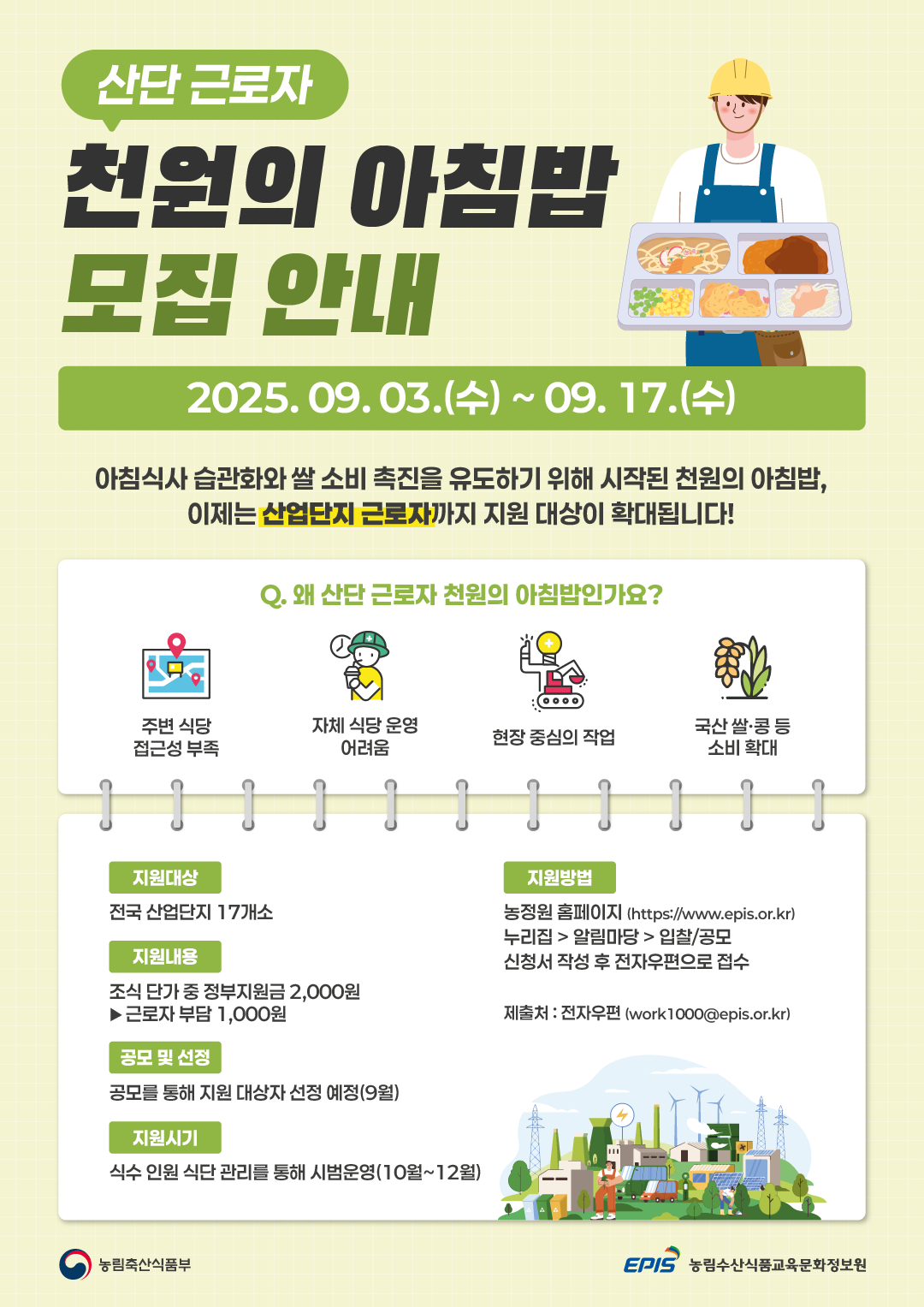 산단 근로자 천원의 아침밥 모집 안내 2025.09.03.(수) ~ 09. 17.(수) 아침식사 습관화와 쌀 소비 촉진을 유도하기 위해 시작된 천원의 아침밥, 이제는 산업단지 근로자까지 지원 대상이 확대됩니다! Q.왜 산단 근로자 천원의 아침밥인가요? 주변 식당 접근성 부족, 자체 식당 운영 어려움, 현장 중심의 작업, 국산 쌀·콩 등 소비확대 [지원대상] 전국 산업단지 17개소 [지원내용] 조식 단가 중 정부지원금 2,000원 ▶근로자 부담 1,000원 [공모 및 선정] 공모를 통해 지원 대상자 선정 예정(9월) [지원시기] 식수 인원 식단 관리를 통해 시범운영(10월~12월) [지원방법] 농정원 홈페이지 (https://www.epis.or.kr) 누리집 알림마당  입찰/공모 신청서 작성 후 전자우편으로 접수 제출처: 전자우편 (work1000@epis.or.kr) (농림축산식품부 로고),(농림수산식품교육문화정보원 로고)