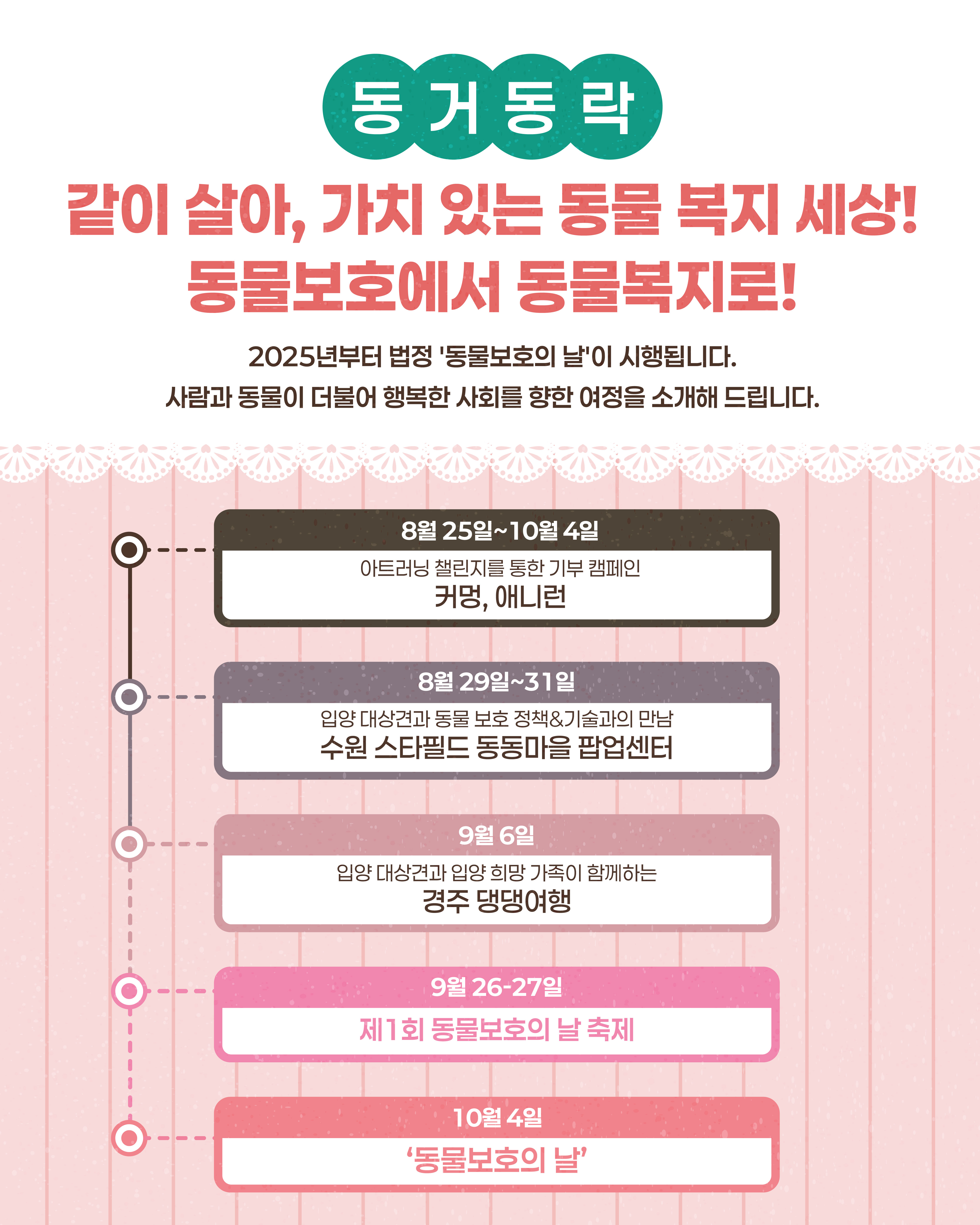 동거동락 같이 살아, 가치 있는 동물 복지 세상! 동물보호에서 동물복지로! 2025년부터 법정 '동물보호의 날'이 시행됩니다.  사람과 동물이 더불어 사회를 향한 여정을 소개해 드립니다.  (8월 25일 ~ 10월 4일) 아트러닝 챌린지를 통한 기부 캠페인 커멍, 애니런  (8월 29일 ~ 31일) 입양 대상견과 동물 보호 정책&기술과의 만남 수원 스타필드 동동마을 팝업센터  (9월 6일) 입양 대상견과 입양 희망 가족이 함께하는 경주 댕댕여행  (9월 26일 ~ 27일) 제1회 동물보호의 날 축제  (10월 4일) '동물보호의 날'