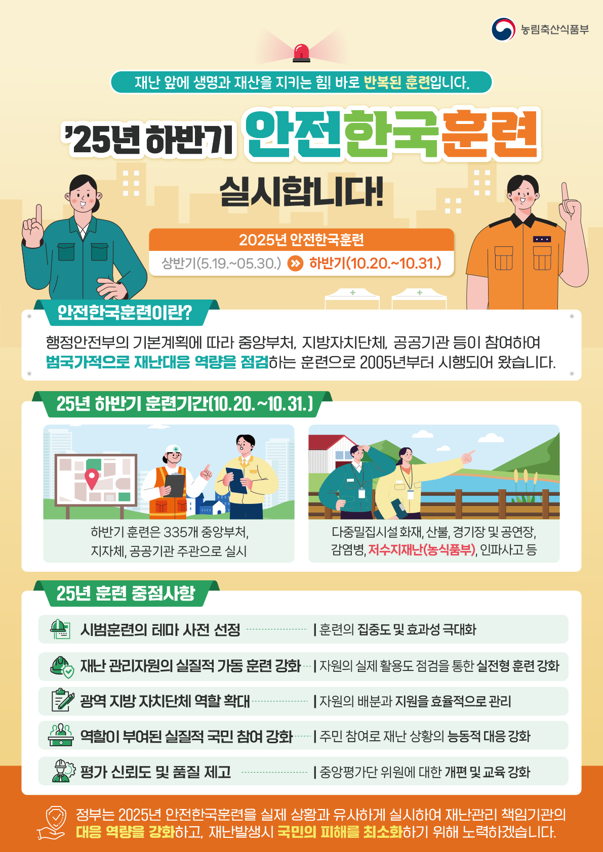 농림축산식품부 재난 앞에 생명과 재산을 지키는 힘! 바로 반복된 훈련입니다. '25년 하반기 안전한국훈련 실시합니다! 2025년 안전한국훈련 상반기(5.19.~05.30.) >> 하반기(10.20.~10.31.) 안전한국훈련이란? 행정안전부의 기본계획에 따라 중앙부처, 지방자치단체, 공공기관 등이 참여하여 범국가적으로 재난대응 역량을 점검하는 훈련으로 2005년부터 시행되어 왔습니다. 25년 하반기 훈련기간(10.20.~10.31.) 하반기 훈련은 335개 중앙부처, 지자체, 공공기관 주관으로 실시 다중밀집시설 화재, 산불, 경기장 및 공연장, 감염병, 저수지재난(농식품부), 인파사고등 25년 훈련 중점사항 시범훈련의 테마 사전 선정 - 훈련의 집중도 및 효과성 극대화 재난관리자의 실질적 가동 훈련 강화 - 자원의 실제 활용도 점검을 통한 실전형 훈련 강화 광역 지방자치단체 역할 확대 - 자원의 배분과 지원을 효율적으로 관리 역할이 부여된 실질적 국민 참여 강화 - 주민 참여로 재난 상황의 능동적 대응 강화 평가 신뢰도 및 품질 제고 - 중앙평가단 위원에 대한 개편 및 교육 강화 정부는 2025년 안전한국훈련을 실제 상황과 유사하게 실시하여 재난관리책임기관의 대응 역량을 강화하고, 재난발생시 국민의 피해를 최소화하기 위해 노력하겠습니다.