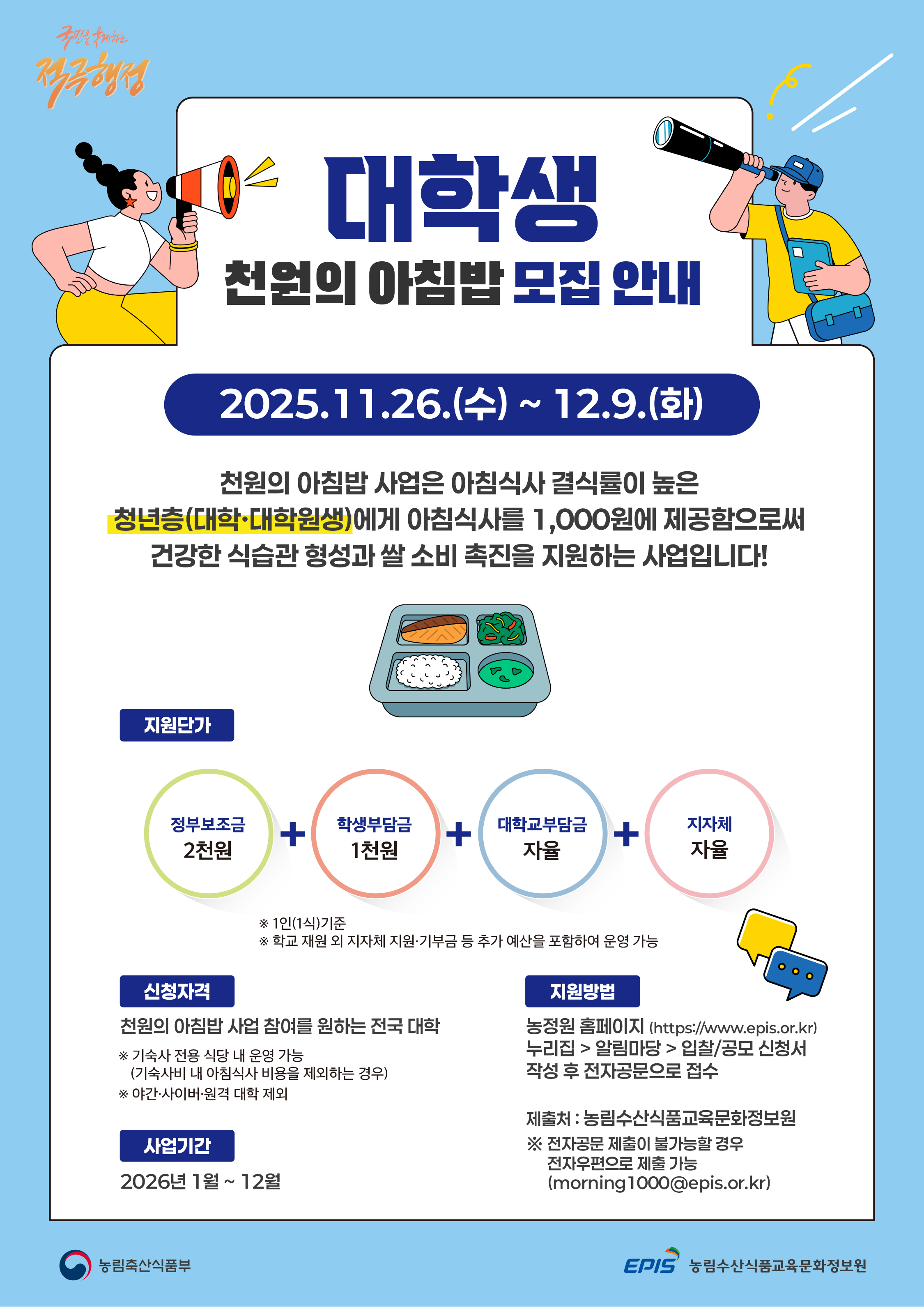 국민을 웃게하는 적극행정  대학생 천원의 아침밥 모집 안내 2025.11.26.(수) ~ 12.9.(화)  천원의 아침밥 사업은 아침식사 결식률이 높은 청년층(대학·대학원생)에게 아침식사를 1,000원에 제공함으로써 건강한 식습관 형성과 쌀 소비 촉진을 지원하는 사업입니다!  [지원단가] 정부보조금 2천원+학생부담금 1천원+대학교 부담금 자율+지자체 자율 ※ 1인(1식)기준  ※ 학교 재원 외 지자체 지원·기부금 등 추가 예산을 포함하여 운영 가능 [신청자격] 천원의 아침밥 사업 참여를 원하는 전국 대학 ※ 기숙사 전용 식당 내 운영 가능 (기숙사비 내 아침식사 비용을 제외하는 경우) ※ 야간·사이버·원격 대학 제외 [지원방법] 농정원 홈페이지(https://www.epis.or.kr) 누리집>알림마당>입찰/공모 신청서 작성 후 전자공문으로 접수 제출처 : 농림축산식품교육문화정보원 ※ 전자공문 제출이 불가능할 경우 전자우편으로 제출 가능 (morning1000@epis.or.kr) [사업기간] 2026년 1월~12월  (농림축산식품부 로고) (EPIS 농림수산식품교육문화정보원)